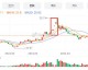 岩山科技是ai代理概念股吗？老股民带你扒一扒它的“AI真面目”