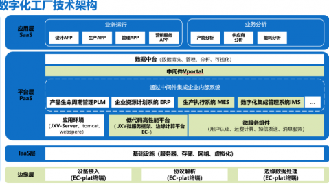 张家口老板们注意啦！AI代理真是“懒人”福音，咱本地已经有这么多落地玩法了