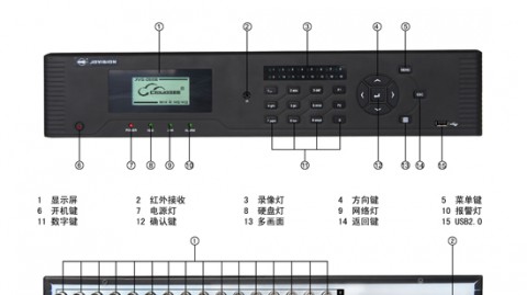 别只顾着囤显卡！AI服务器“区域代理”这盘棋，普通人到底怎么跟？
