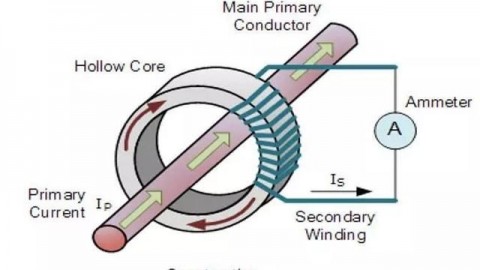 功率电阻好坏检测实操指南（工业与家电维修场景适配，精准排查设备故障）