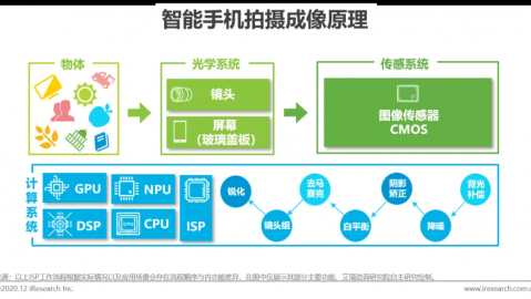 别等信用卡刷爆才后悔！唠唠AI智能养卡系统代理这档子事，咱老百姓也能玩得转？