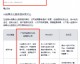 微信群里ai面相大师推广代理是真是假？我交了199元后，终于看透了这背后的猫腻！