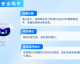 数象AI助手：2026-04-10 Spring AOP完全指南——从入门到底层原理与面试要点
