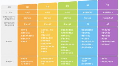 斑马AI课英语广告代理：这波红利你抓住了吗？我亲身经历告诉你值不值得干！