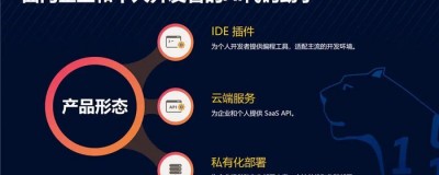 我折腾了半个月，实测6款私信自动回复工具，告诉你为啥选错了工具一年白干几十万