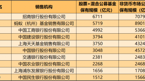 亲自跑了一趟同花顺总部，跟你掏心窝子聊聊AI代理这档子事