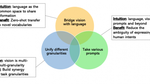 我的AI助理差点把家底抖出去！那些吹上天的代理AI，风险全在这儿了