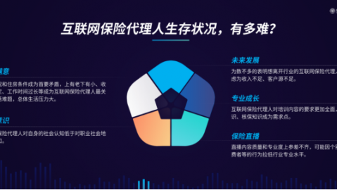 我那个只会发“早安”朋友圈的同事，靠AI做短视频签单到手软