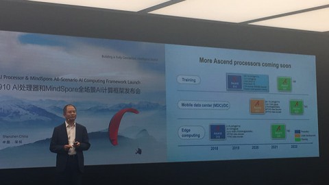 挑花眼？2026年实测几款最厉害的AI代理框架，咱们聊聊大实话