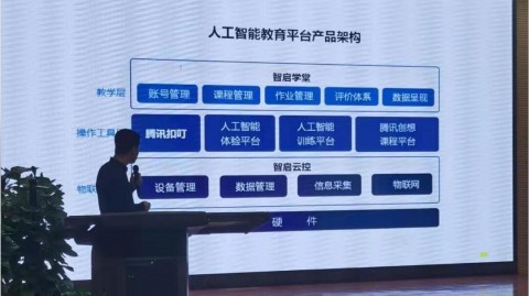 万州AI共享自习室系统代理：听说开了自习室的老铁，都在偷偷搞这个