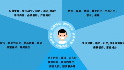 东营老板们别愁了！跑断腿不如动动嘴，揭秘本地AI电销系统咋选