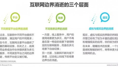 AI代理发展方向有哪些？2026年这4大趋势正在彻底改变你的工作和钱包