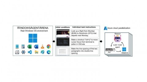 玩转AI不求人：自己动手搭个“本地AI接口代理地址”，真香！