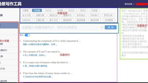 那些被AI检测器“抓包”的日夜：一个内容创作者的血泪自救指南