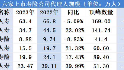AI代理人赚钱是真是假？我整理了最近那些闷声发大财的案例，结果发现水挺深